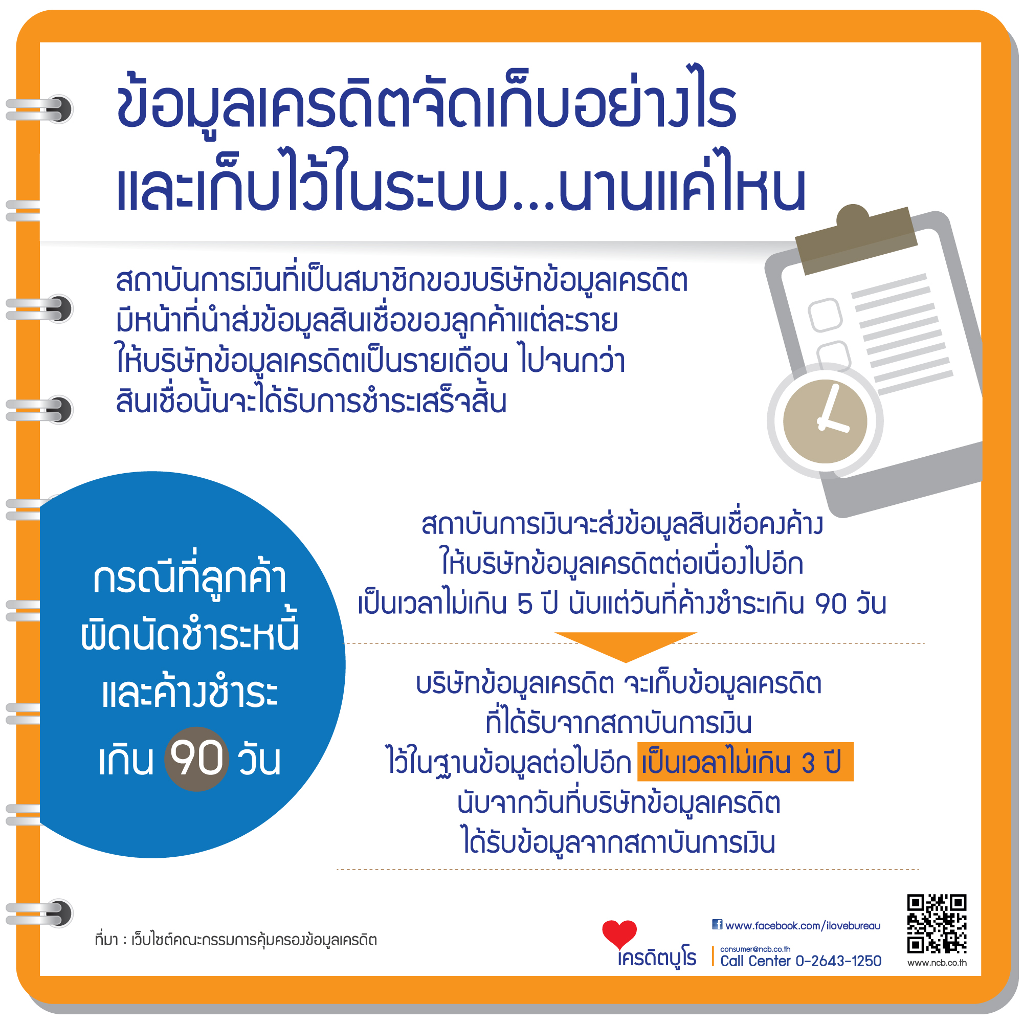 เครดิตบูโรคืออะไร และแนวโน้มหนี้เสีย 3 4%E0%B8%82%E0%B9%89%E0%B8%AD%E0%B8%A1%E0%B8%B9%E0%B8%A5%E0%B9%80%E0%B8%84%E0%B8%A3%E0%B8%94%E0%B8%B4%E0%B8%95%E0%B9%80%E0%B8%81%E0%B9%87%E0%B8%9A%E0%B9%84%E0%B8%A7%E0%B9%89%E0%B8%99%E0%B8%B2%E0%B8%99%E0%B9%80%E0%B8%97%E0%B9%88%E0%B8%B2%E0%B9%84%E0%B8%AB%E0%B8%A3%E0%B9%88