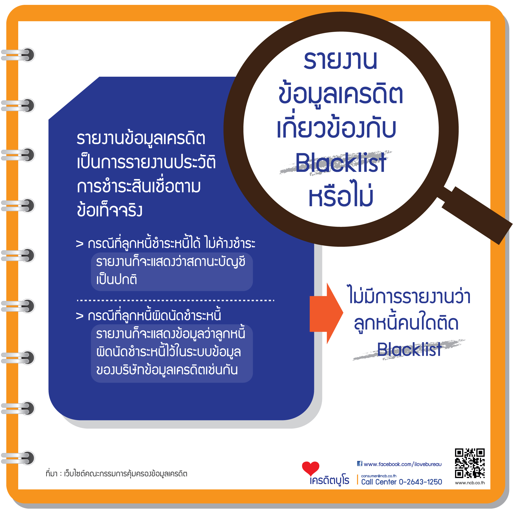 เครดิตบูโรคืออะไร และแนวโน้มหนี้เสีย 5 6%E0%B8%82%E0%B9%89%E0%B8%AD%E0%B8%A1%E0%B8%B9%E0%B8%A5%E0%B9%80%E0%B8%84%E0%B8%A3%E0%B8%94%E0%B8%B4%E0%B8%95%E0%B9%80%E0%B8%81%E0%B8%B5%E0%B9%88%E0%B8%A2%E0%B8%A7%E0%B8%81%E0%B8%B1%E0%B8%9Ablacklist%E0%B8%AB%E0%B8%A3%E0%B8%B7%E0%B8%AD%E0%B9%84%E0%B8%A1%E0%B9%88