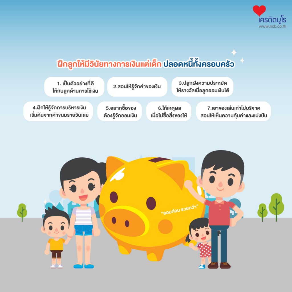 ฝึกลูกให้มีวินัยทางการเงินแต่เด็ก ปลอดหนี้ทั้งครอบครัว