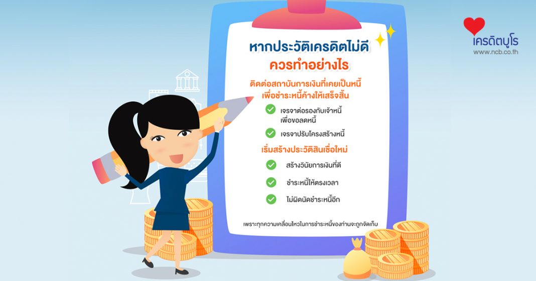 หากประวัติเครดิตไม่ดี ควรทำอย่างไร