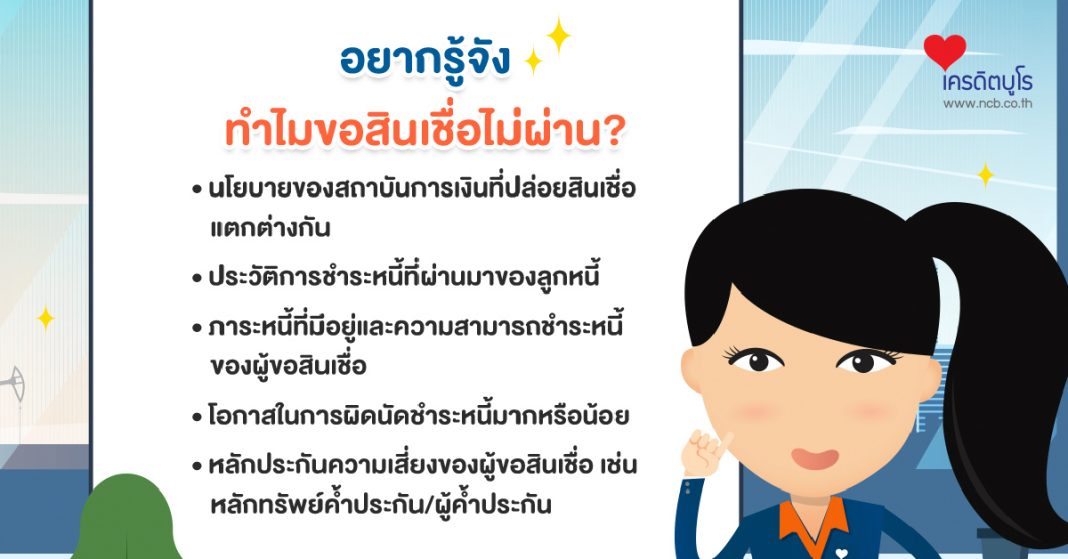 อยากรู้จัง ทำไมขอสินเชื่อไม่ผ่าน?