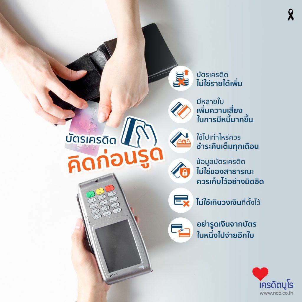 บัตรเครดิต...คิดก่อนรูด