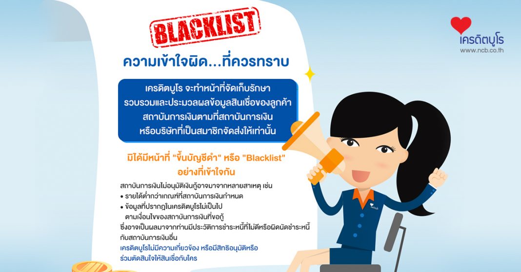 Blacklist ความเข้าใจผิด…ที่ควรทราบ