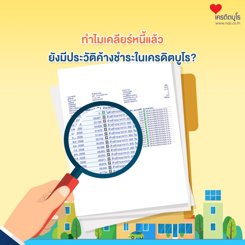 ทำไมเคลียร์หนี้แล้วยังมีประวัติค้างชำระในเครดิตบูโร?