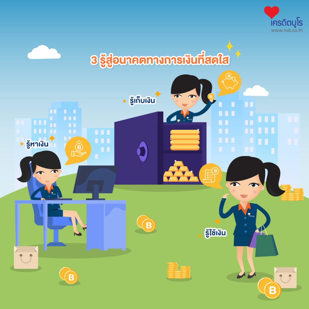 3 รู้สู่อนาคตทางการเงินที่สดใส