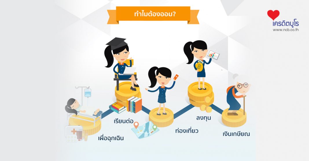 ทำไมต้องออม?