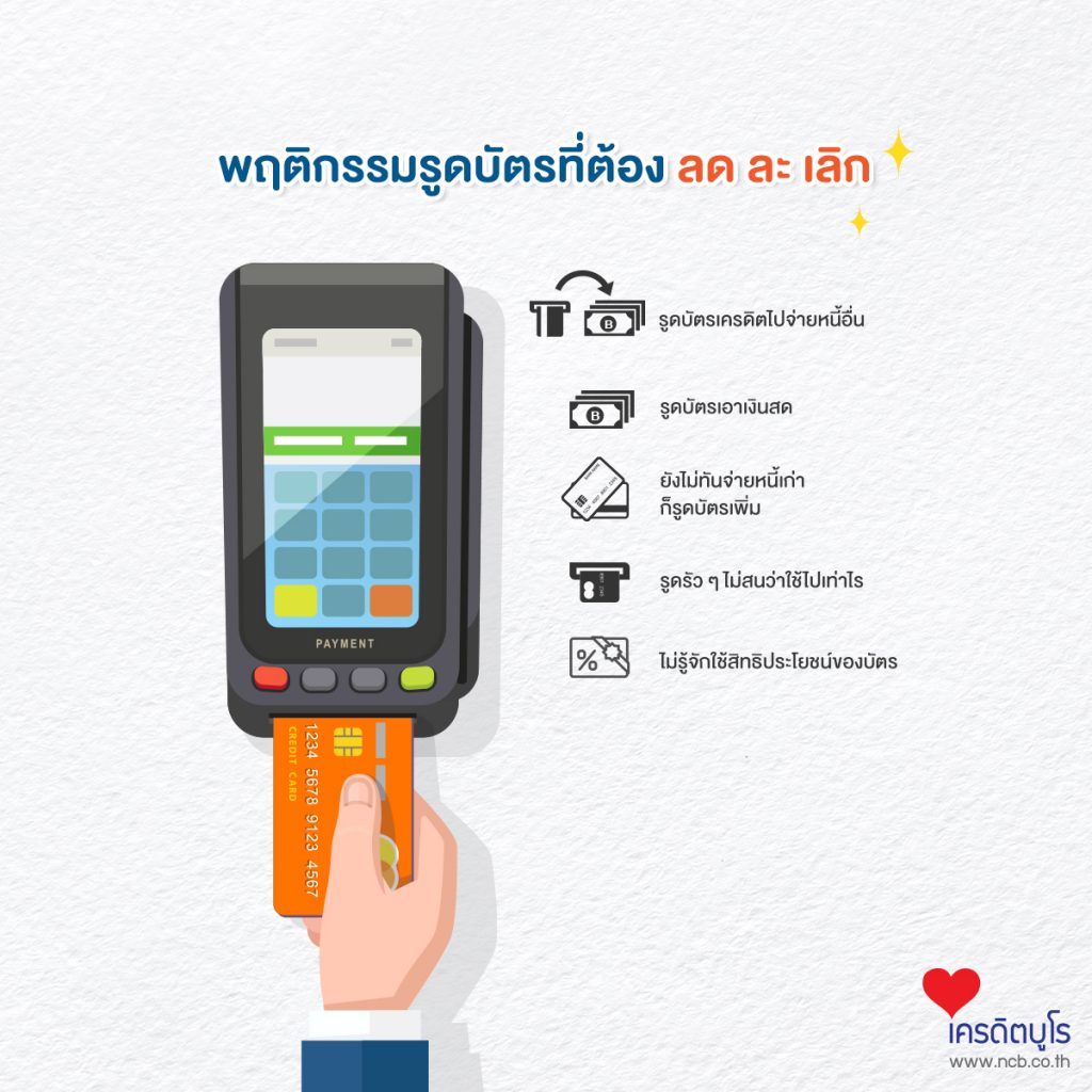 พฤติกรรมรูดบัตร