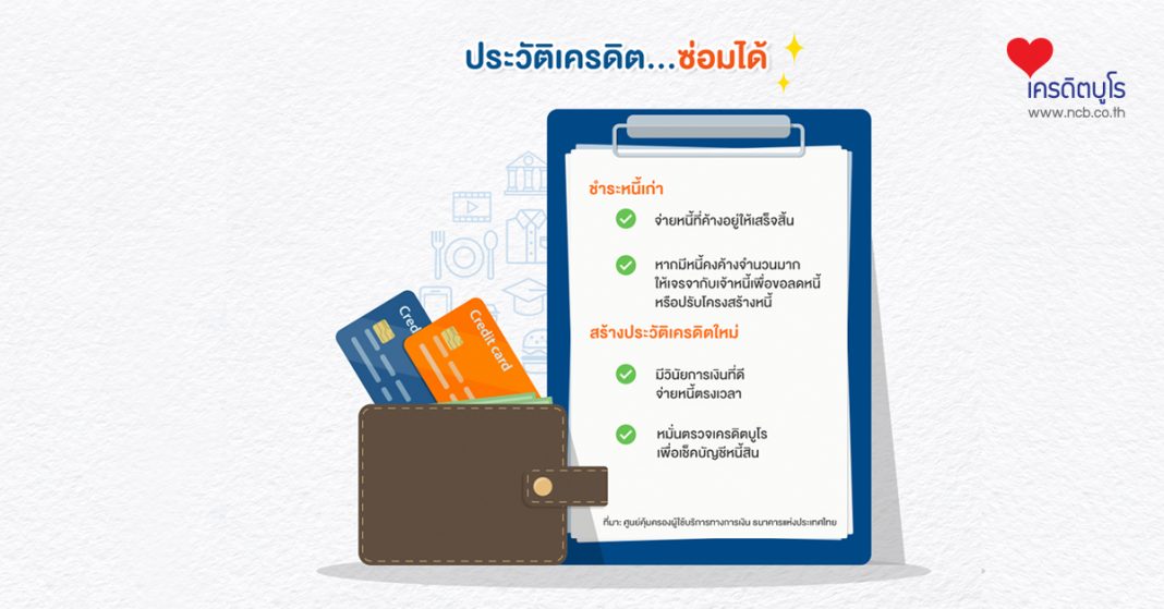 ประวัติเครดิต...ซ่อมได้