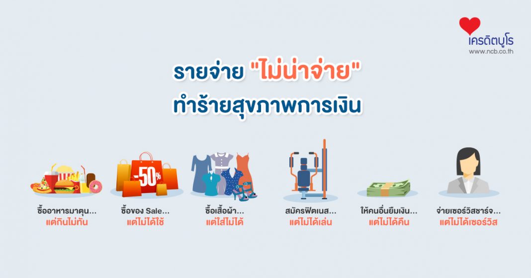 รายจ่าย "ไม่น่าจ่าย" ทำร้ายสุขภาพการเงิน