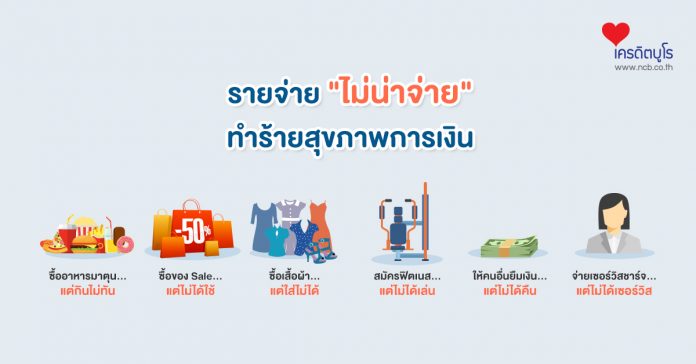รายจ่าย "ไม่น่าจ่าย" ทำร้ายสุขภาพการเงิน