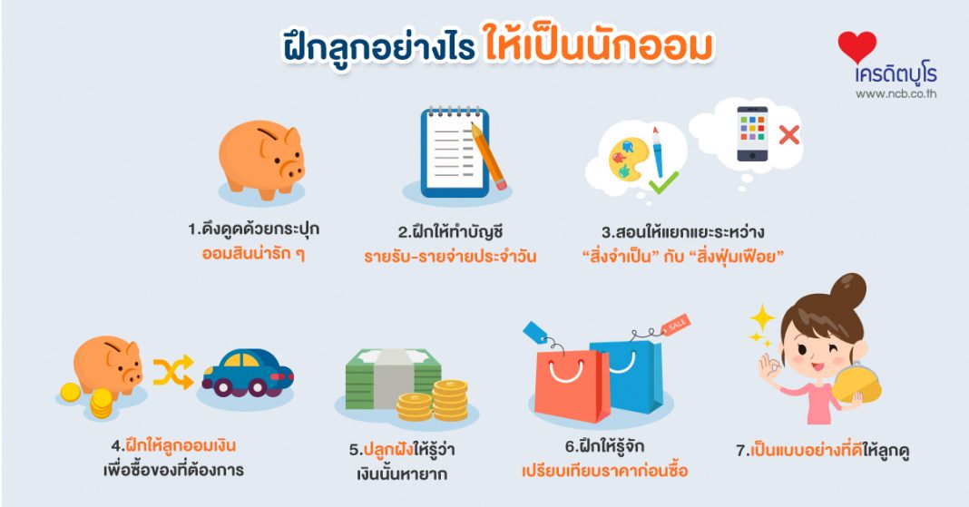 ฝึกลูกอย่างไร ให้เป็นนักออม