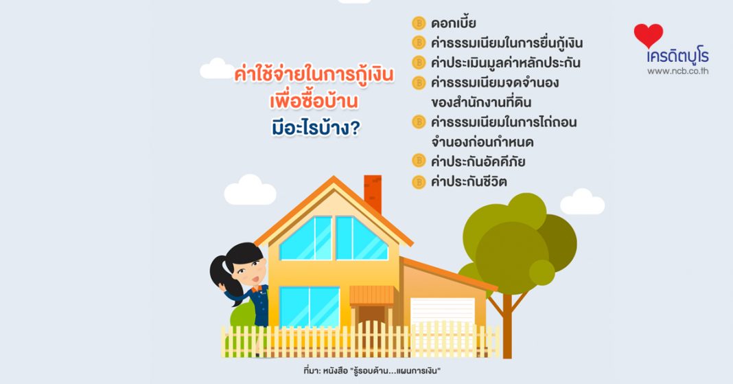 ค่าใช้จ่ายในการกู้เงินเพื่อซื้อบ้าน มีอะไรบ้าง?