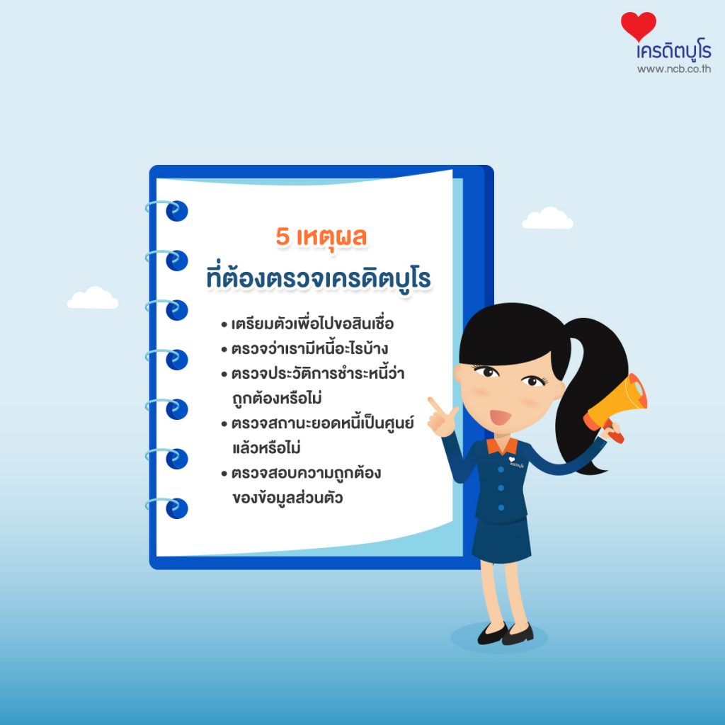 5 เหตุผลที่ต้องตรวจเครดิตบูโร