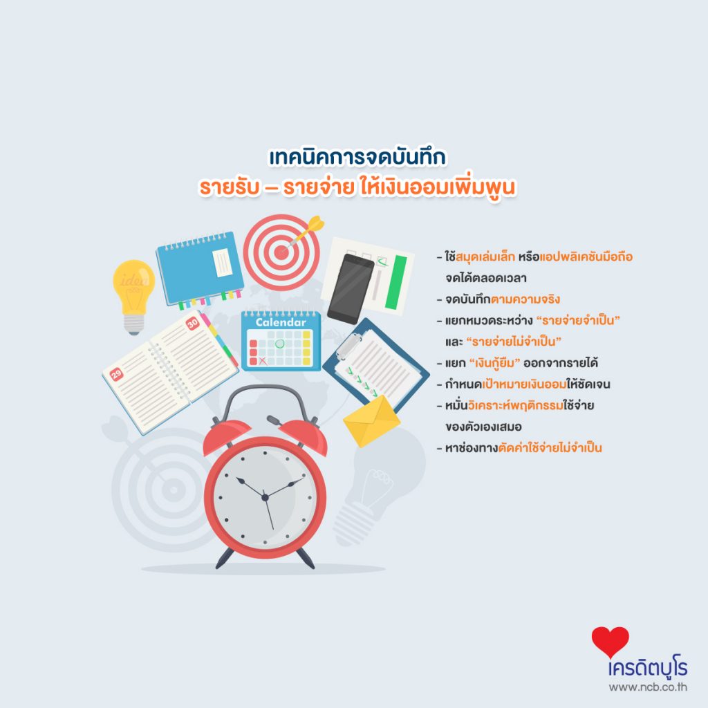 เทคนิคการบันทึกรายรับ รายจ่าย