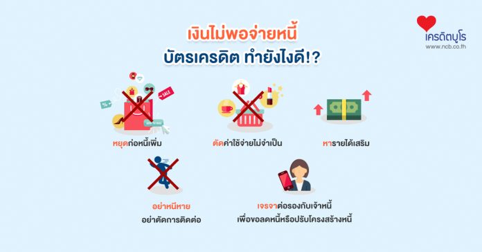เงินไม่พอจ่ายหนี้บัตรเครดิต ทำยังไงดี!?