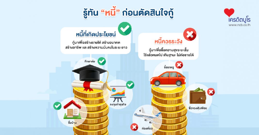 รู้ทัน "หนี้" ก่อนตัดสินใจกู้