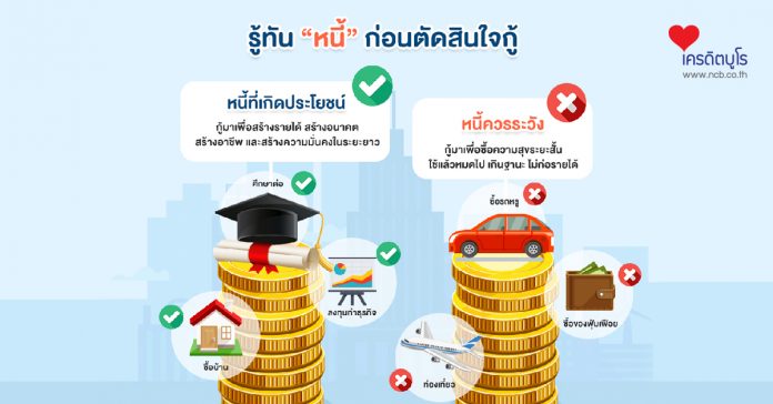 รู้ทัน "หนี้" ก่อนตัดสินใจกู้