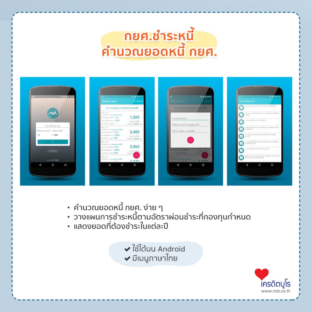 แอปพลิเคชั่น การเงิน