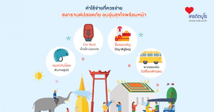 ค่าใช้จ่ายที่ควรจ่าย สงกรานต์ปลอดภัย อบอุ่นสุขใจพร้อมหน้า