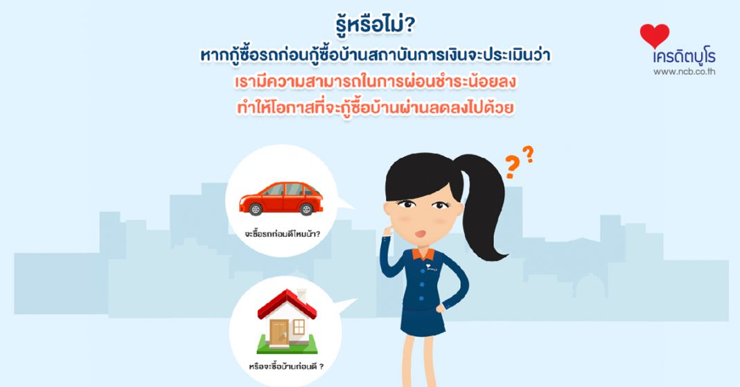 “กู้ซื้อรถ” หรือ “กู้ซื้อบ้าน” ก่อนดีนะ!?