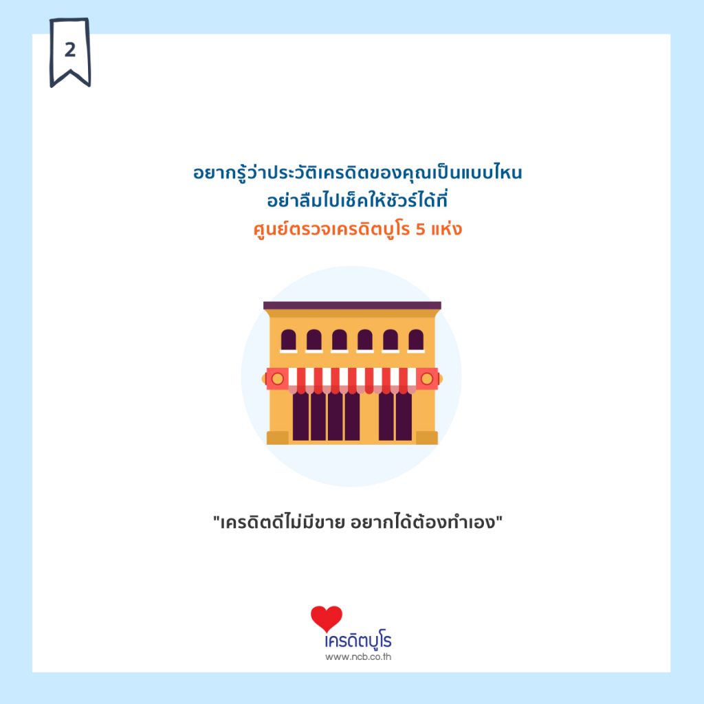 ธนาคารพิจารณาอะไรบ้าง เมื่อคุณยื่นขอสินเชื่อ?