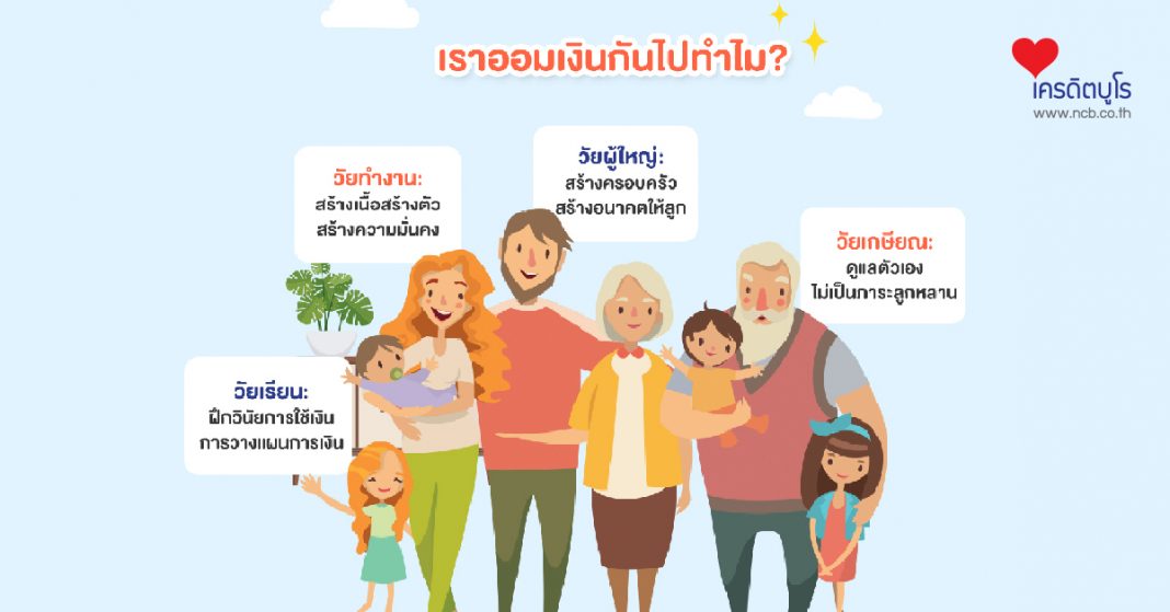 เราออมเงินกันไปทำไม?