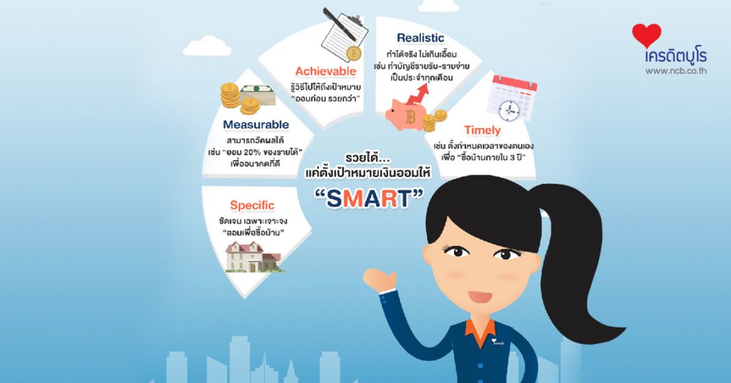 รวยได้...แค่ตั้งเป้าหมายเงินออมให้ “SMART”