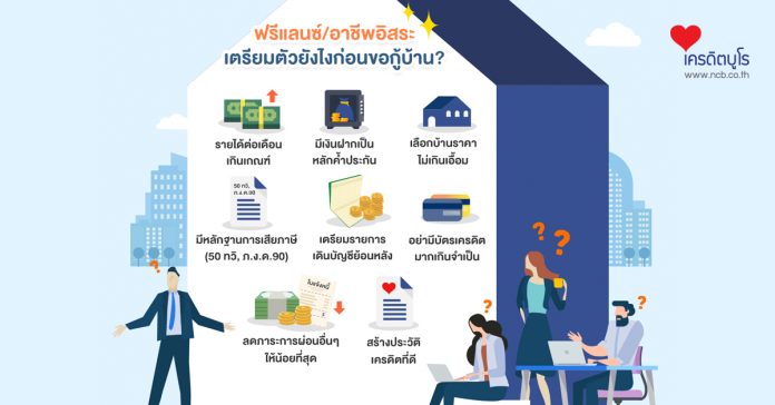 ฟรีแลนซ์/อาชีพอิสระ เตรียมตัวยังไงก่อนขอกู้บ้าน?