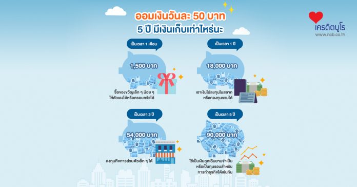 ออมเงินวันละ 50 บาท 5 ปี มีเงินเก็บเท่าไหร่นะ