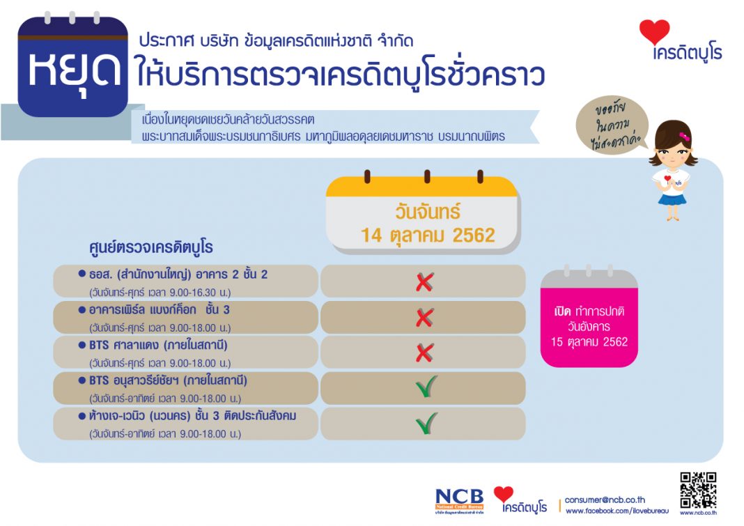 AD-หยุดให้บริการชั่วคราว-14ตค62