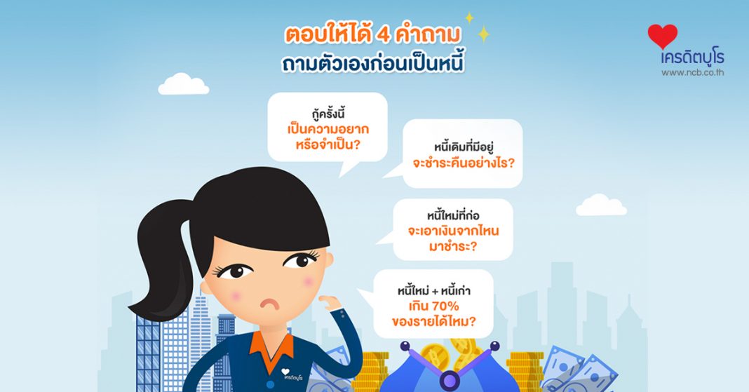 ตอบให้ได้ 4 คำถาม ถามตัวเองก่อนเป็นหนี้