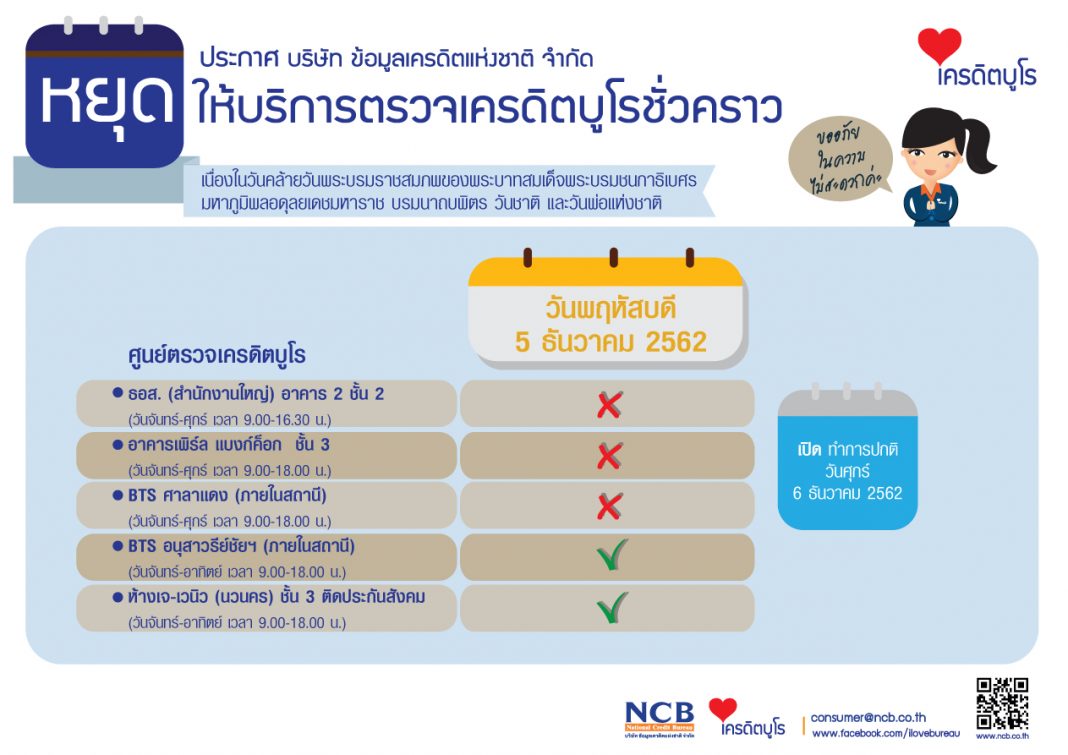 AD-หยุดให้บริการชั่วคราว-5ธค62