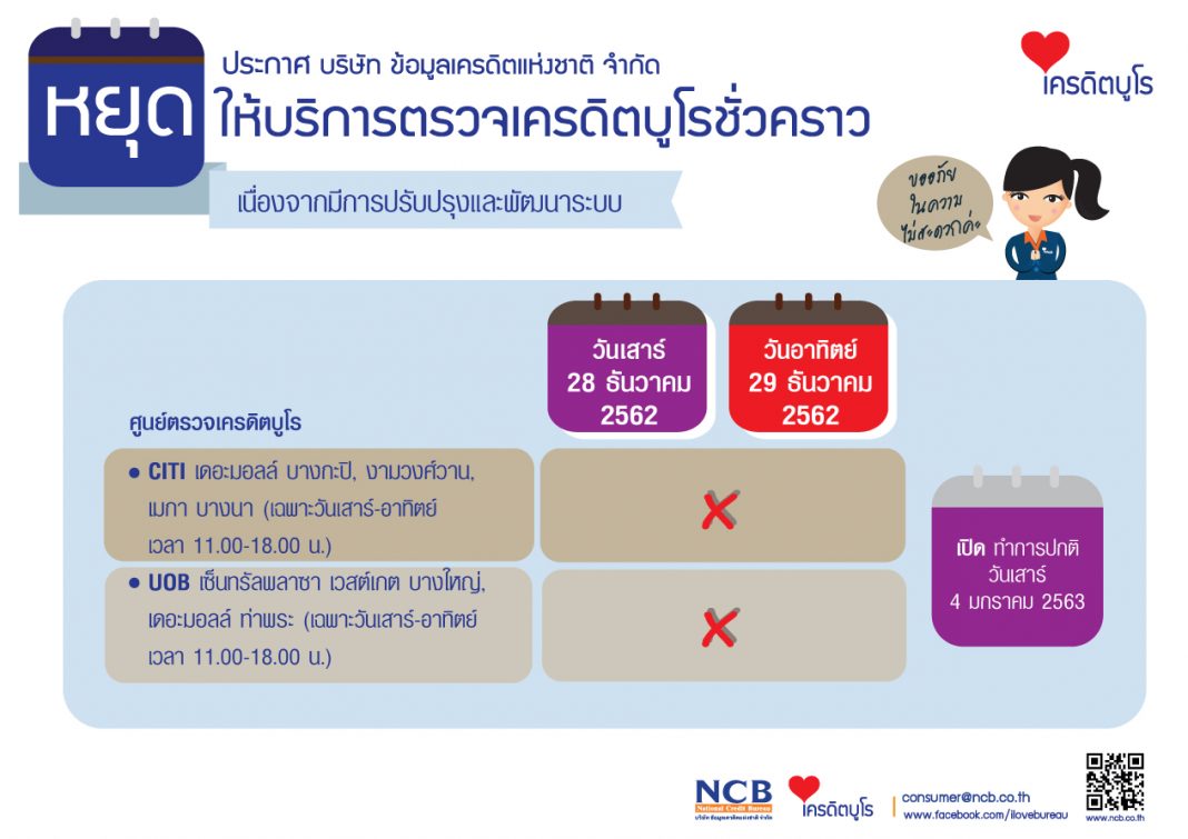 AD-หยุดให้บริการชั่วคราว-UOB-CITI-28-29ธค62
