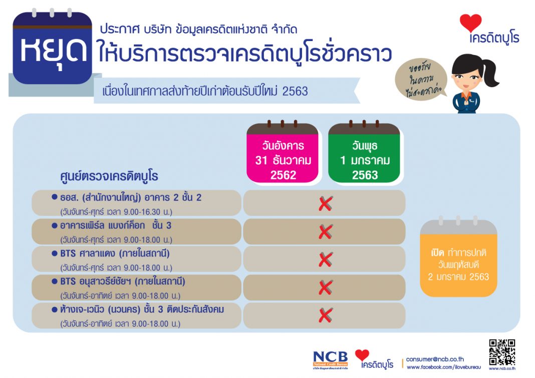 AD-หยุดให้บริการชั่วคราว-เทศกาลสินปีและปีใหม่2563