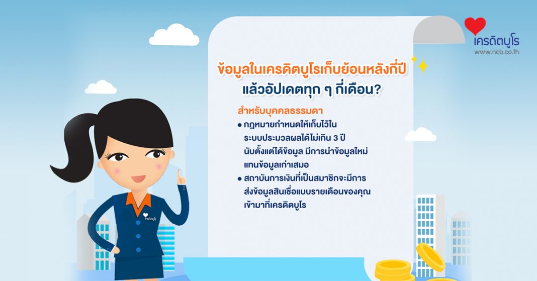 ข้อมูลในเครดิตบูโรเก็บย้อนหลังกี่ปี แล้วอัปเดตทุก ๆ กี่เดือน?