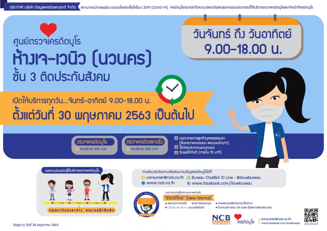 36เปิดนวนคร-มิย