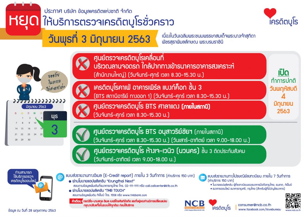 AD-หยุดให้บริการชั่วคราว-3มิย63update---