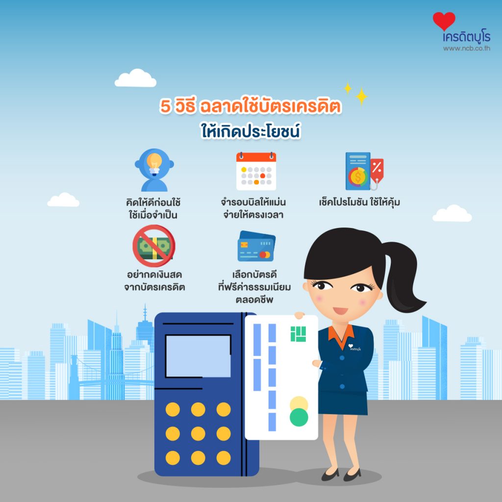 5 วิธี ฉลาดใช้บัตรเครดิต ให้เกิดประโยชน์