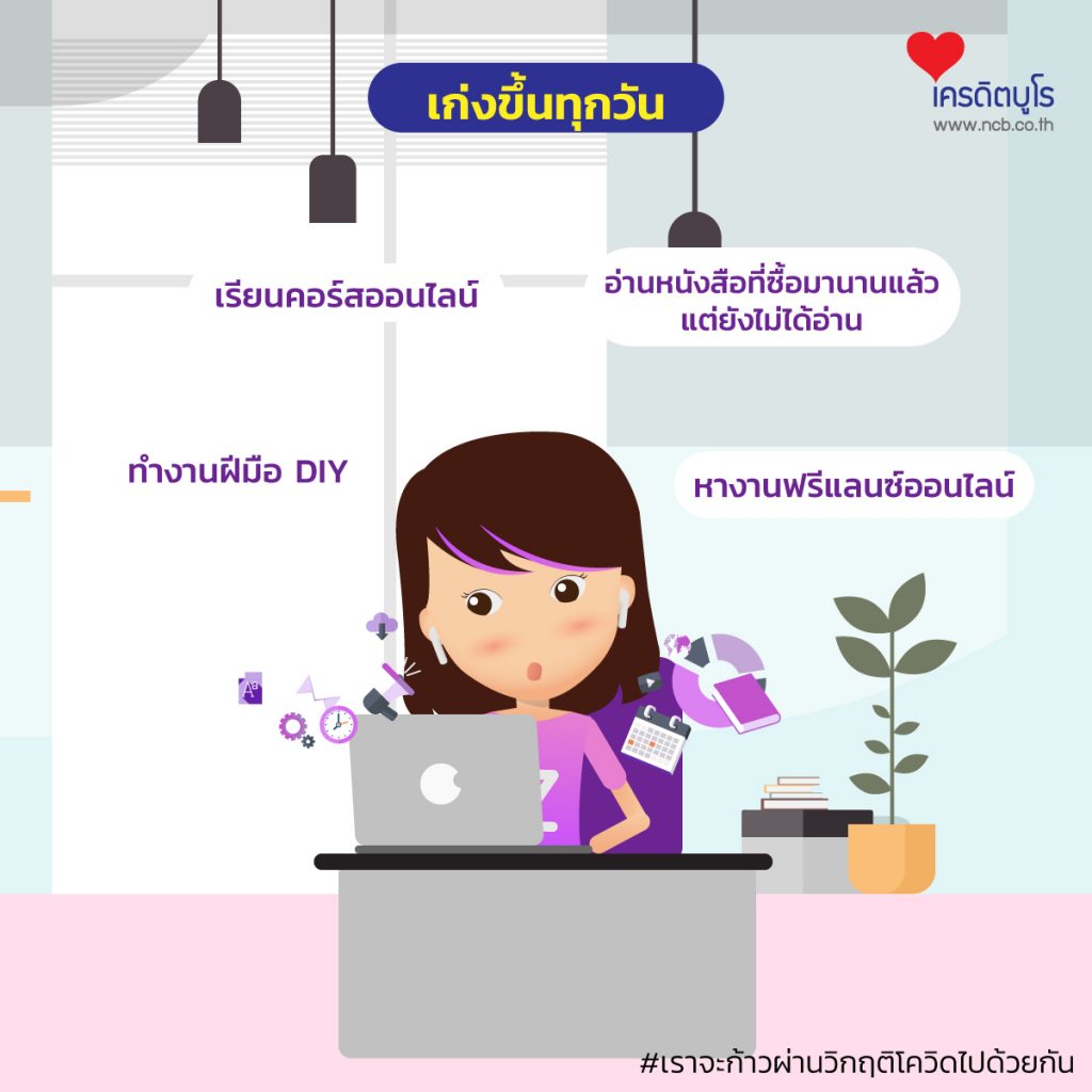 12 กิจกรรมทำที่บ้าน