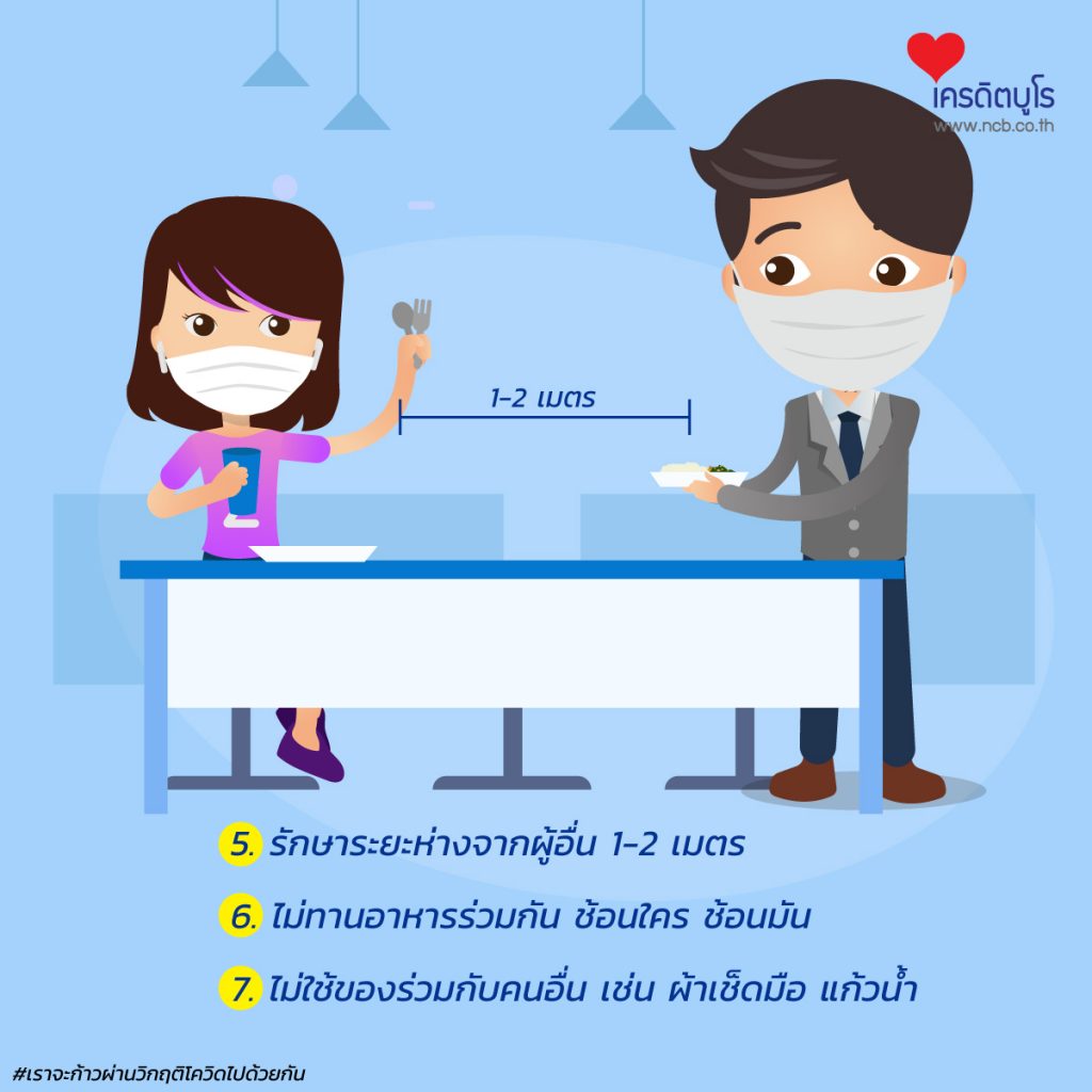 10 วิธีไปทำงานให้รอดโควิด