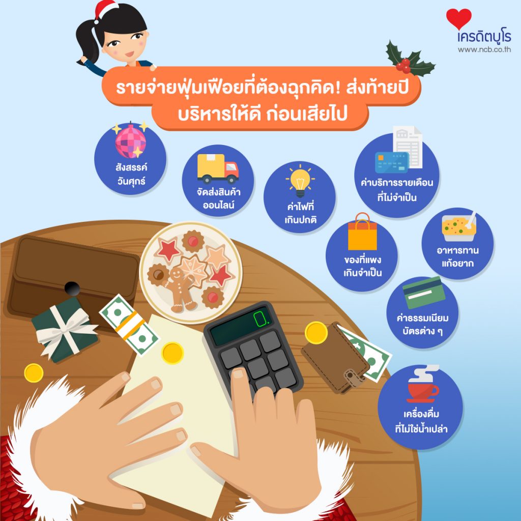 รายจ่ายฟุ่มเฟือยที่ต้องฉุกคิด! ส่งท้ายปี บริหารให้ดี ก่อนเสียไป