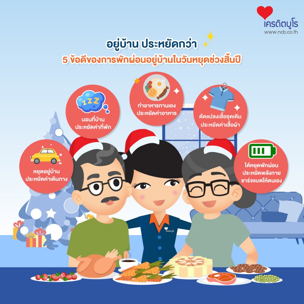 อยู่บ้าน ประหยัดกว่า 5 ข้อดีของการพักผ่อนอยู่บ้านในวันหยุด