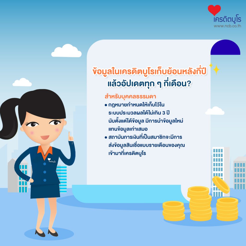 ข้อมูลในเครดิตบูโรเก็บย้อนหลังกี่ปี แล้วอัปเดตทุก ๆ กี่เดือน?