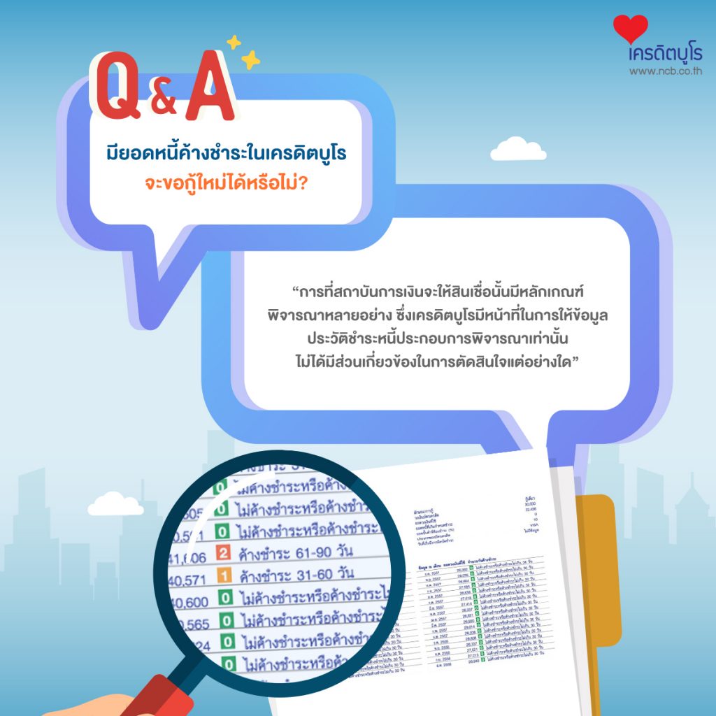 Q&A มียอดหนี้ค้างชำระในเครดิตบูโร จะขอกู้ใหม่ได้หรือไม่?