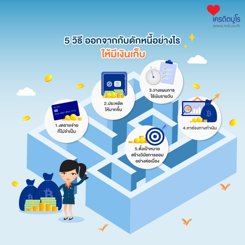 5 วิธี ออกจากกับดักหนี้อย่างไร ให้มีเงินเก็บ