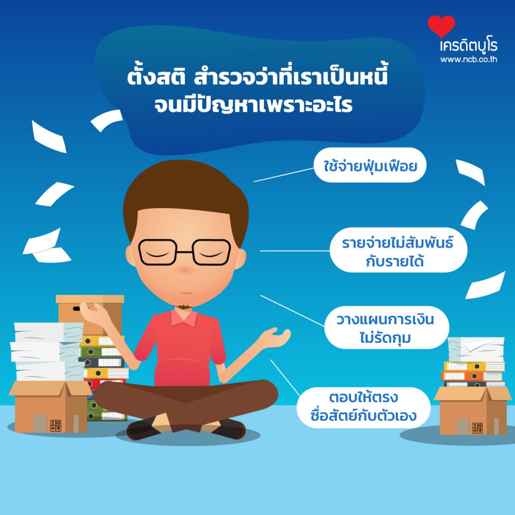 ค้างชำระนานเป็นปี ทำยังไงให้ชีวิต กลับมาดีได้?