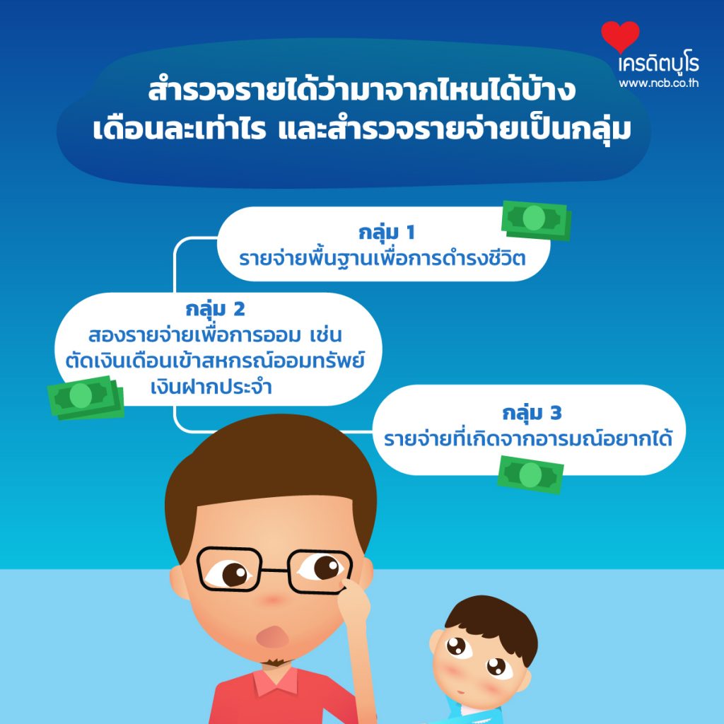 ค้างชำระนานเป็นปี ทำยังไงให้ชีวิต กลับมาดีได้?