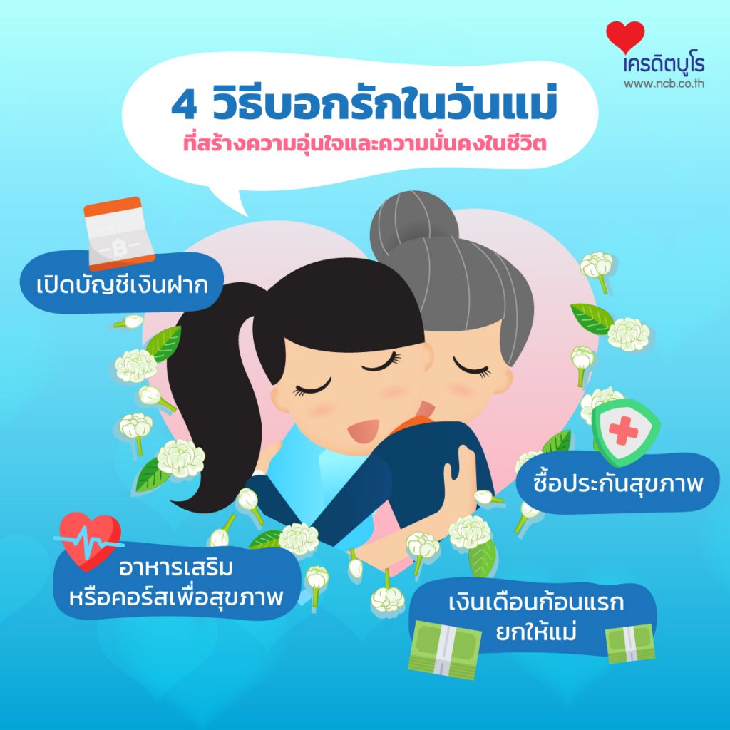 4 วิธีบอกรักในวันแม่