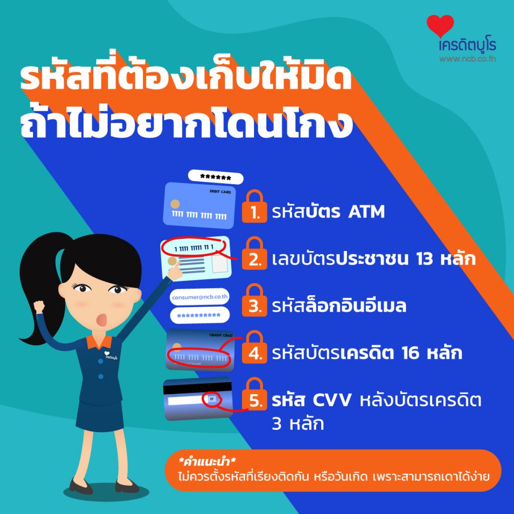 รหัสที่ต้องเก็บให้มิด ถ้าไม่อยากโดนโกง