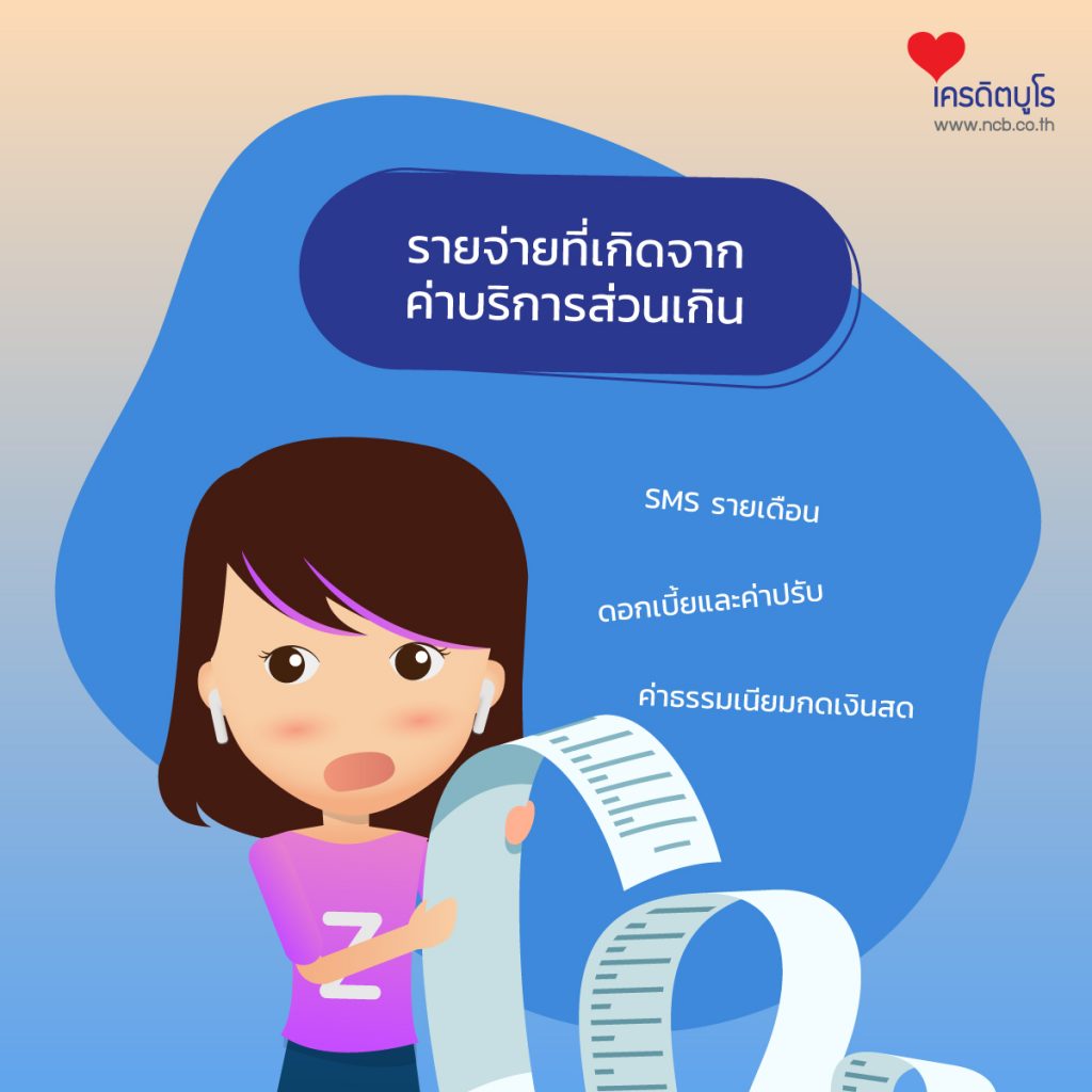 รายจ่าย “ไม่จำเป็น” ต้องเททิ้ง ก่อนเป็นหนี้เกินตัว
